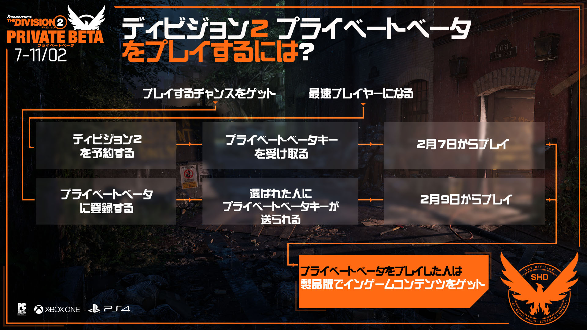 yPS4/XB1zThe Division2 DC1ځyfBrW2z 	YouTube>3{ ->摜>21 